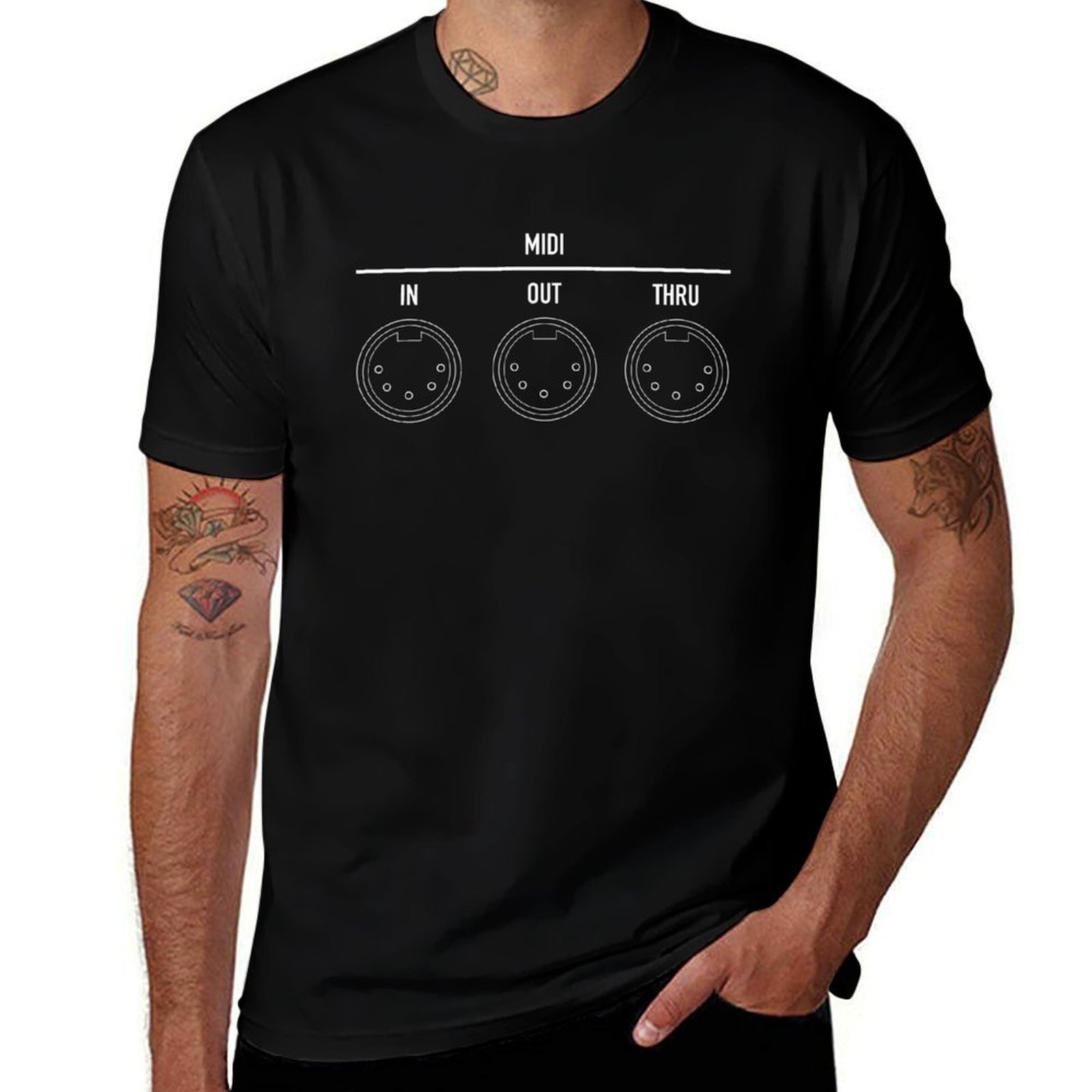 Musical Instrument Digital Interface (Midi) - Müzik Arayüzü Dijital Enstrüman (MIDI) -