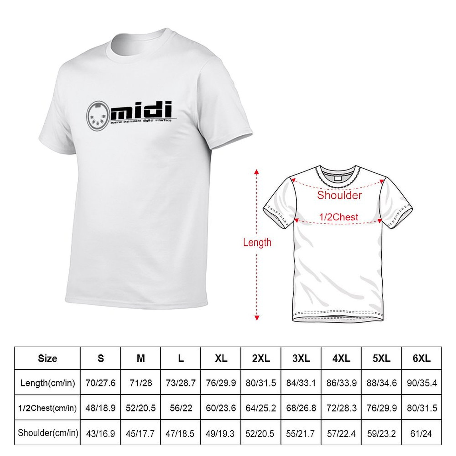MIDI - Müzik Aleti Dijital Ara - Musical Instrument Digital Interface (Midi) incelemesi ve fiyatı