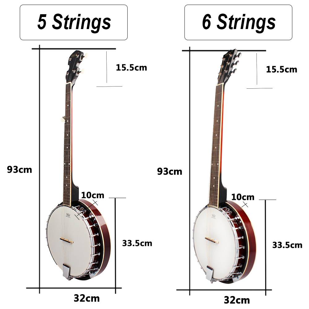 IRIN 5/6-telli Banjo Premium G - Musical Instrument Banjo incelemesi ve fiyatı